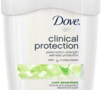 Dove Clinical Protection Antiperspirant Deodorant, Cool Essentials 1.7 Ounce, (Pack of 2)