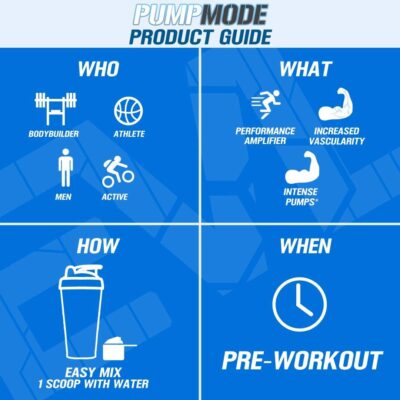 EVL PumpMode Nitric Oxide Supplement - Nitric Oxide Booster Pump Pre Workout Powder with Glycerol and Betaine for Muscle Recovery Growth and Endurance - Stim Free Pre Workout Drink (Unflavored) - Image 4