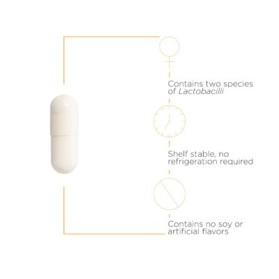 Integrative Therapeutics Pro-Flora Women's Probiotic - Lactobacillus rhamnosus GR-1 and Lactobacillus reuteri RC-14 Strains - Urogenital and Women's Health Support Supplement* - 30 Capsules - Image 3