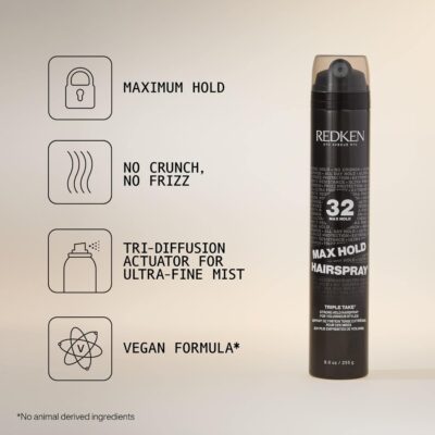 Redken Max Hold Hairspray 32 | Extreme Maximum High Hold Hairspray | Long-Lasting Lift & Body | All-Day Style Control | Dry Finish | 24 Hour Humidity Resistance | | For All Hair Types | 9 Oz - Image 3