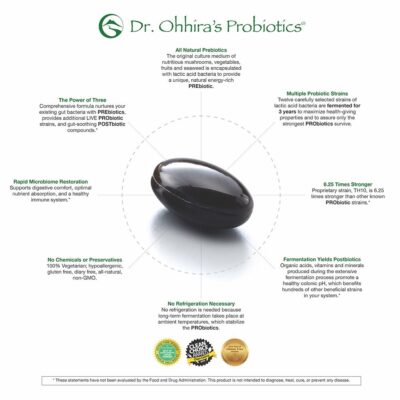 Dr. Ohhira?s Probiotics Original Formula with 3 Year Fermented Prebiotics, Live Active Probiotics and The only Product with Postbiotic Metabolites, 30 Capsules - Image 2