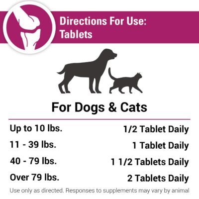 Vet Classics ArthriEase-Gold Hip & Joint Support for Dogs, Cats, Horses ? Chewable Tablet Health Supplement ? Alleviate Aches, Discomfort ? for Flexibility, Healthy Joint ? Antioxidant - 120 Ct - Image 6