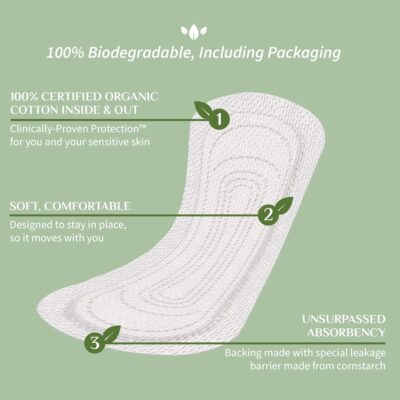 Organyc 100% Certified Organic Cotton Folded Panty Liner, Ultra Thin, Light Flow, 24 Count - Image 4