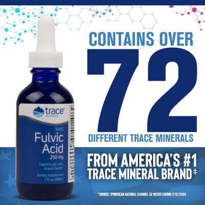 Trace Minerals | Liquid Ionic Fulvic Acid | 250 mg | Normal Gut and Digestion Function | Powered by Concentrace Ionic Trace Minerals | 60 Servings, 2 fl oz - Image 2
