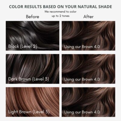Naturigin Permanent Hair Dye, 4.0 Brown, Ammonia and Paraben Free, up to 100% Gray Hair Coverage, Long Lasting, Vegan, Cruelty Free - Image 2