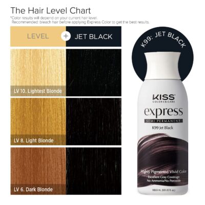 Kiss Express Semi-Permanent Hair Color 100mL (3.5 US fl.oz) (6 Count, Jet Black) - Image 5