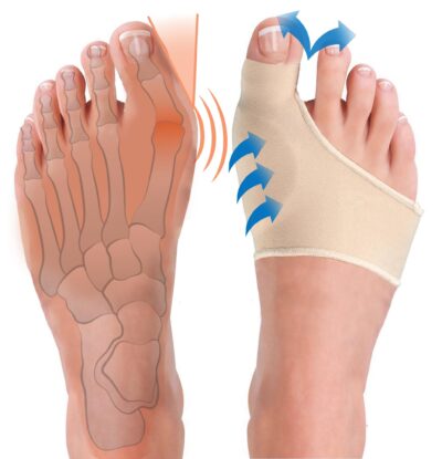 Bunion Correctors for Women and Men Relief for Big Toe Separator Gel Cushion Brace Splint Protector Support Hallux Valgus Hammer Toe Pain Inflammation Bunion Guard Shield Unisex to Align Bones in Feet - Image 2