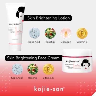 Kojie San Face & Body Complete Brightening Mini Set - 65 Gram x 2 Bars Soap, Body Lotion, Face Cream, and Facial Cleansing Brush - Image 6