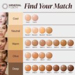 Mineral Fusion Full Coverage Foundation, Liquid Foundation - Cool 2- Light Complexion w/Cool Undertones, Lightweight Matte Finish, Up to 12 Hr Hydration, Hypoallergenic & Vegan, 1 fl. Oz - Image 3