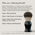 The Art Of Shaving Unscented Pre-Shave Oil For Men ? Clinically Tested For Sensitive Skin ? Improves Razor Glide For a Close, Comfortable Shave ? 8.1 oz - Image 5
