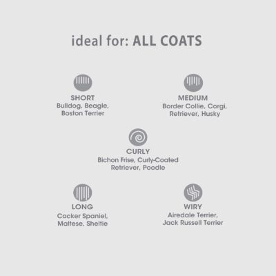 Four Paws Magic Coat Dog Shampoos for Dogs, Dog Grooming Supplies, Dog Bathing Supplies, Made in USA - Image 3