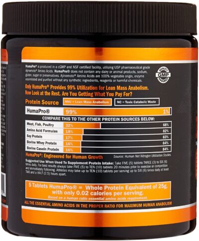 ALR Industries Humapro | Whole Food Protein Equivalent, Protein Matrix Formulated for Humans, Essential Amino Acids, Easy Digestion, Lean Muscle Gain | 300 Tablets (60 Serving) - Image 5