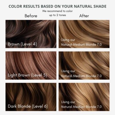 Naturigin Permanent Hair Dye, 7.0 Natural Medium Blonde, Ammonia and Paraben Free, up to 100% Gray Hair Coverage, Long Lasting, Vegan, Cruelty Free - Image 2