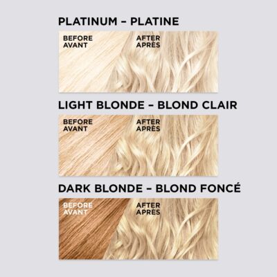 L'Oreal Paris Colorista Bleach, All Over - Image 3