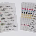 Indie Boards & Cards Coup Reformation 2nd Ed. Card Game Expansion  2-10 Players Ages 10+, Teens, & Adults - Image 3
