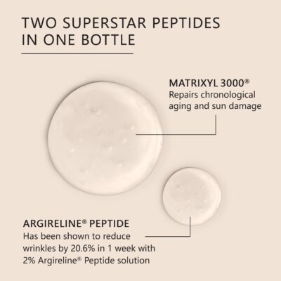 ASTERWOOD Matrixyl 3000 + Argireline Serum with Hyaluronic Acid - Anti-Aging and Anti-Wrinkle - Peptides Serum For Face, 59ml/2 oz - Image 3