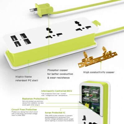 UPWADE Outlet Travel Power Strip Surge Protector with 4 Smart USB Charging Ports (Total 5V 4.2A Output) and 5ft Cord,Multi-Port USB Wall Charger Desktop Hub Portable Travel Charger Charging Station - Image 6