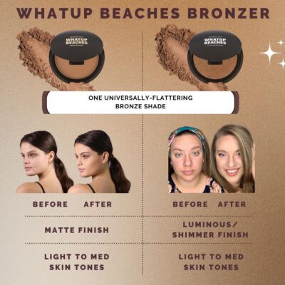 Elizabeth Mott Whatup Beaches Bronzer Face Powder Contour Kit - Vegan and Cruelty Free Facial Compact Bronzing Powder for Contouring and Sun Kissed Makeup Finish - Matte shade (10 g) - Image 4