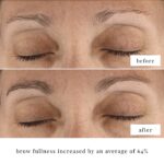 Elizabeth Mott Eyebrow Gel Makeup - Queen of the Fill Brow Tint and Filler - Brush to Fill in Eyebrows and Cover Gray Hairs, Water Resistant, Long Lasting - Cruelty Free, Light Medium Brown, 4 g - Image 4