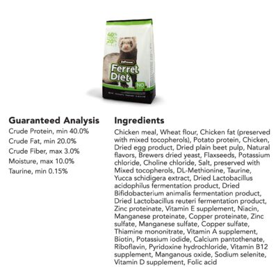 ZuPreem Premium Daily Ferret Food, 4 lb - Made in USA, Complete Nutrition Diet, Highly Digestible, No Corn - Image 5