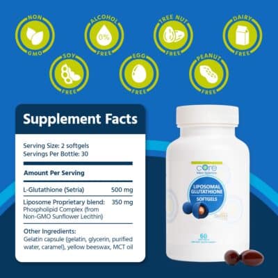 Core Med Science Liposomal Glutathione Supplement (500mg, 60 Softgels) - Pure Reduced Setria with Phospholipid Complex - Antioxidant Supplement for Energy, and Skin - Image 3