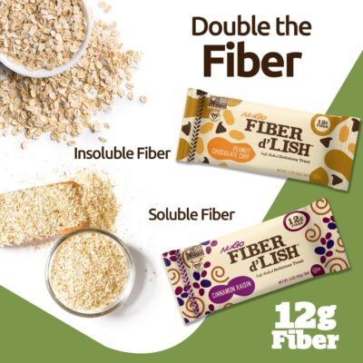 NuGo Fiber d'Lish Blueberry Cobbler, 12g High Fiber, Vegan, 150 Calories, 1.6 Ounce (Pack of 16) - Image 3