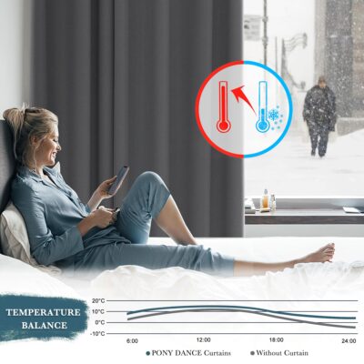 PONY DANCE Gray Blackout Curtains - Window Curtain Drapes - Short Thermal Insulated Light Blocking Drapes,Back Tab/Rod Pocket Panels for Bedroom & Kitchen, 42 W x 45 L, Grey, 1 Pair - Image 4
