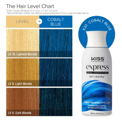 Kiss Express Semi-Permanent Hair Color 100mL (3.5 US fl.oz) (1 Count, Cobalt Blue) - Image 4