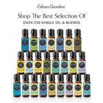 Edens Garden Good Morning Essential Oil Synergy Blend, 100% Pure Therapeutic Grade (Undiluted Natural/Homeopathic Aromatherapy Scented Essential Oil Blends) (Good Morning, 10 ml) - Image 7