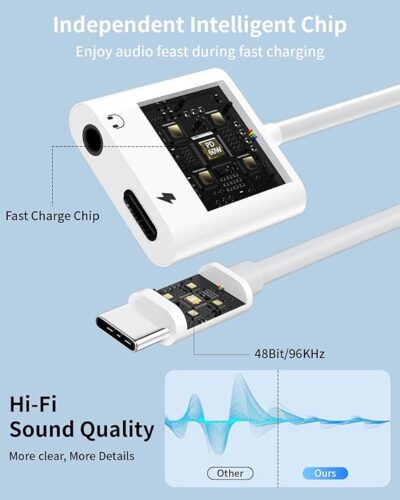 USB C to 3.5mm Headphone and Charger Adapter,with PD 60W Fast Charging Dongle Cable Cord for iPhone 16/15 Plus Pro Max, - Image 4